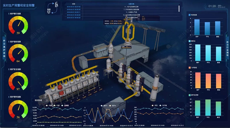 Wireless technology gives new impetus to the industrial internet